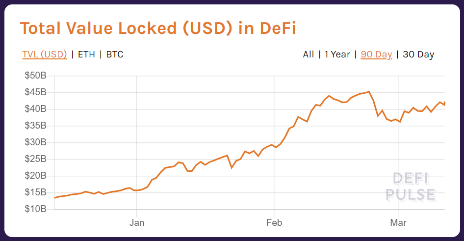 defipulse.com