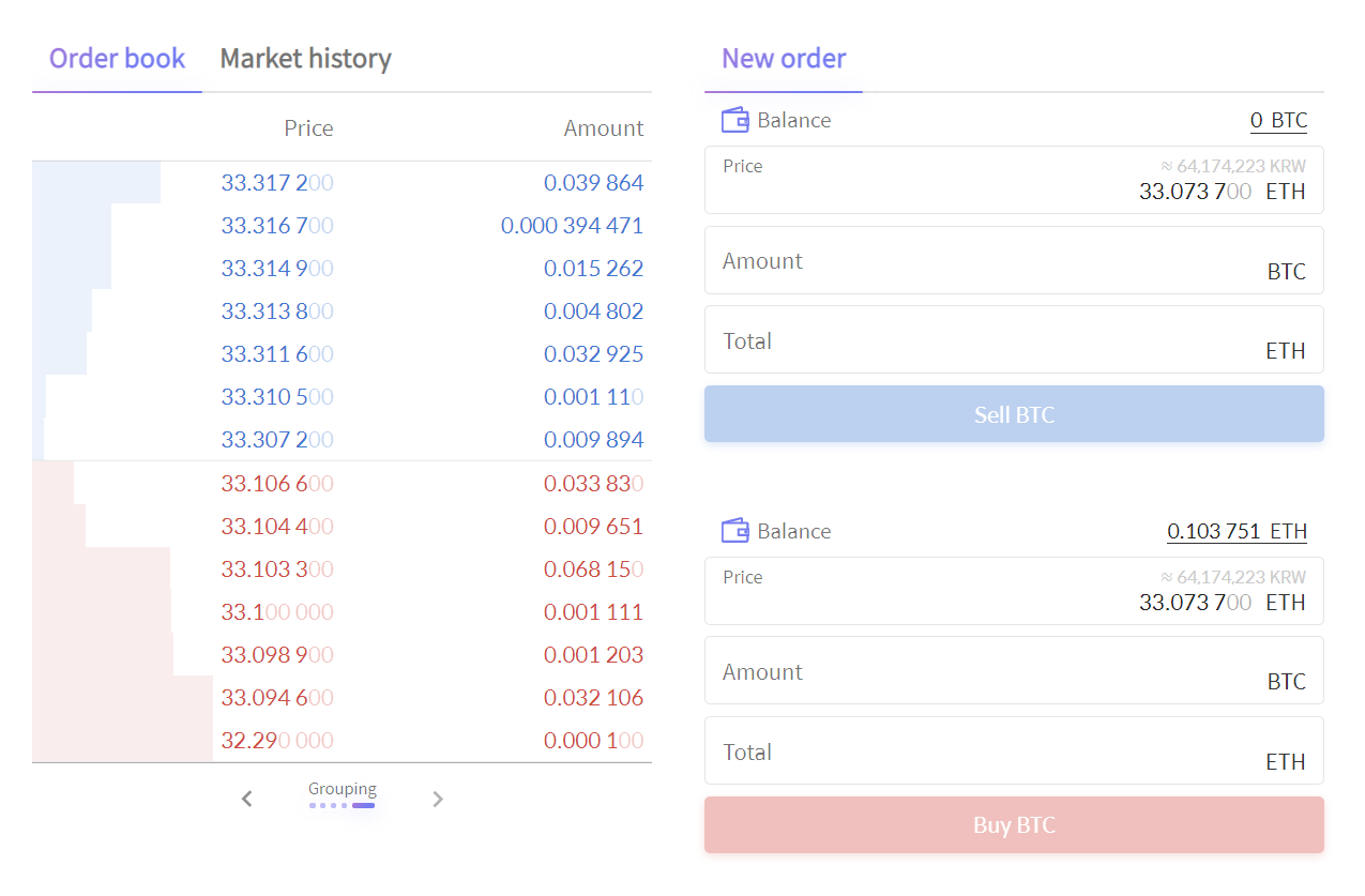Dove Wallet order book